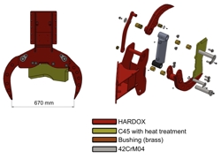 fallkopf fallgreifer grab holzzange fur minibagger cf 11