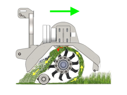 reversible sideshift flail mower 140cm for 30 60hp tractors shredder mulcher lincione 140 sp rev